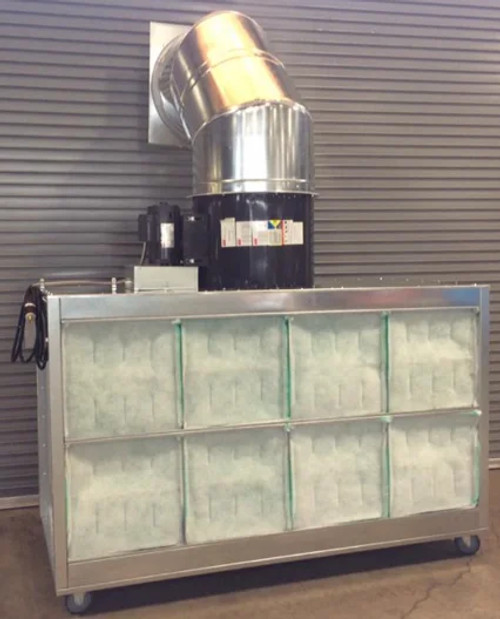 RGI ECO PREP Prep Station (Plenum Box Only)